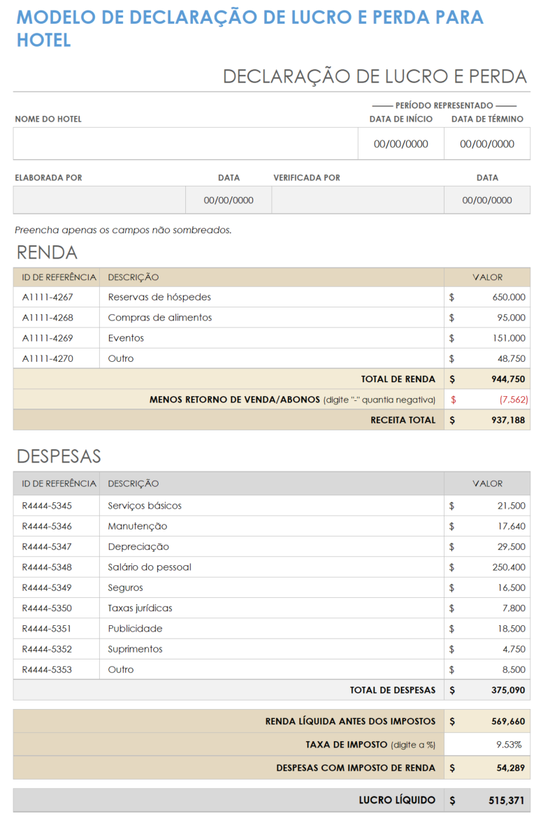  modelo de demonstração de lucros e perdas de hotel