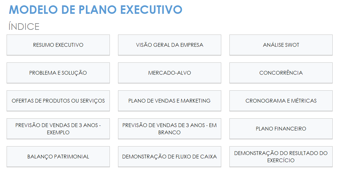  modelo de plano de negócios