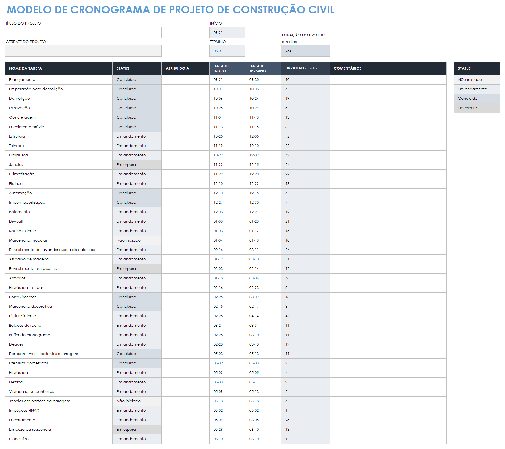  modelo de cronograma de projeto de construção