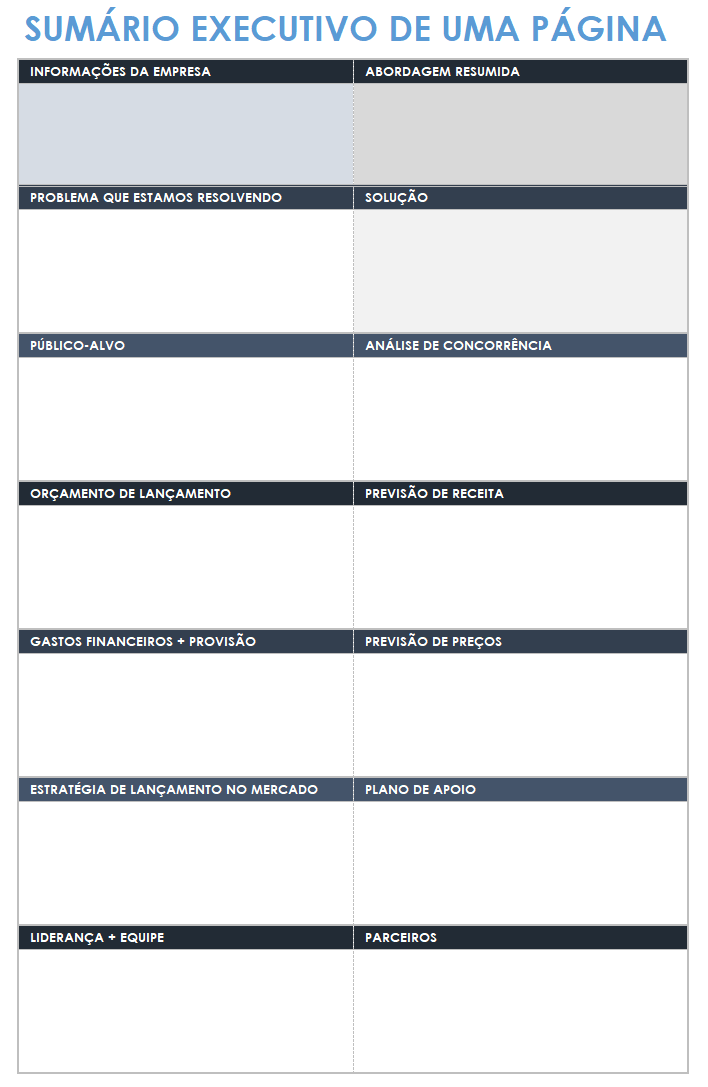  modelo de resumo executivo de uma página