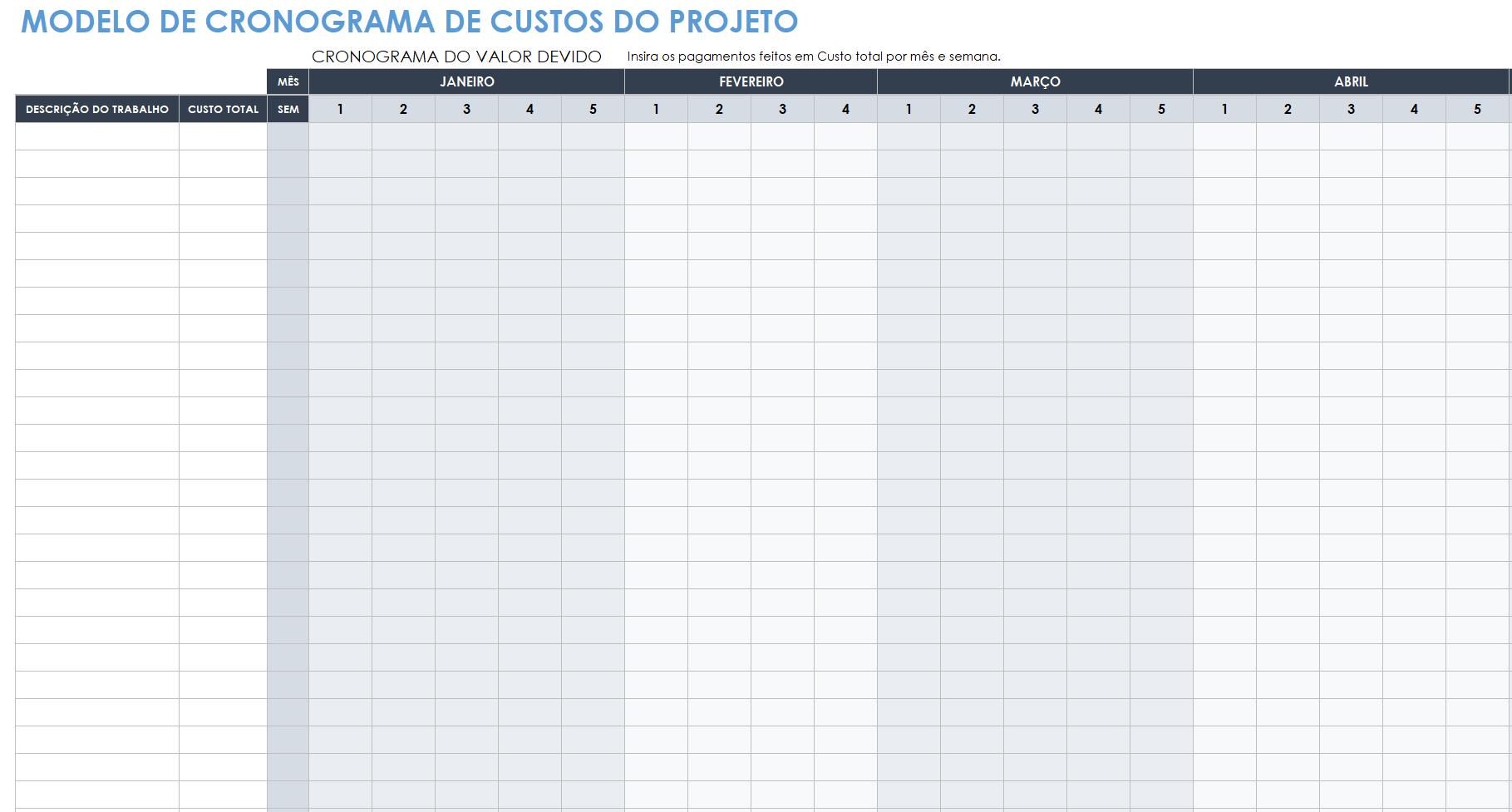 Cronograma de custos do projeto