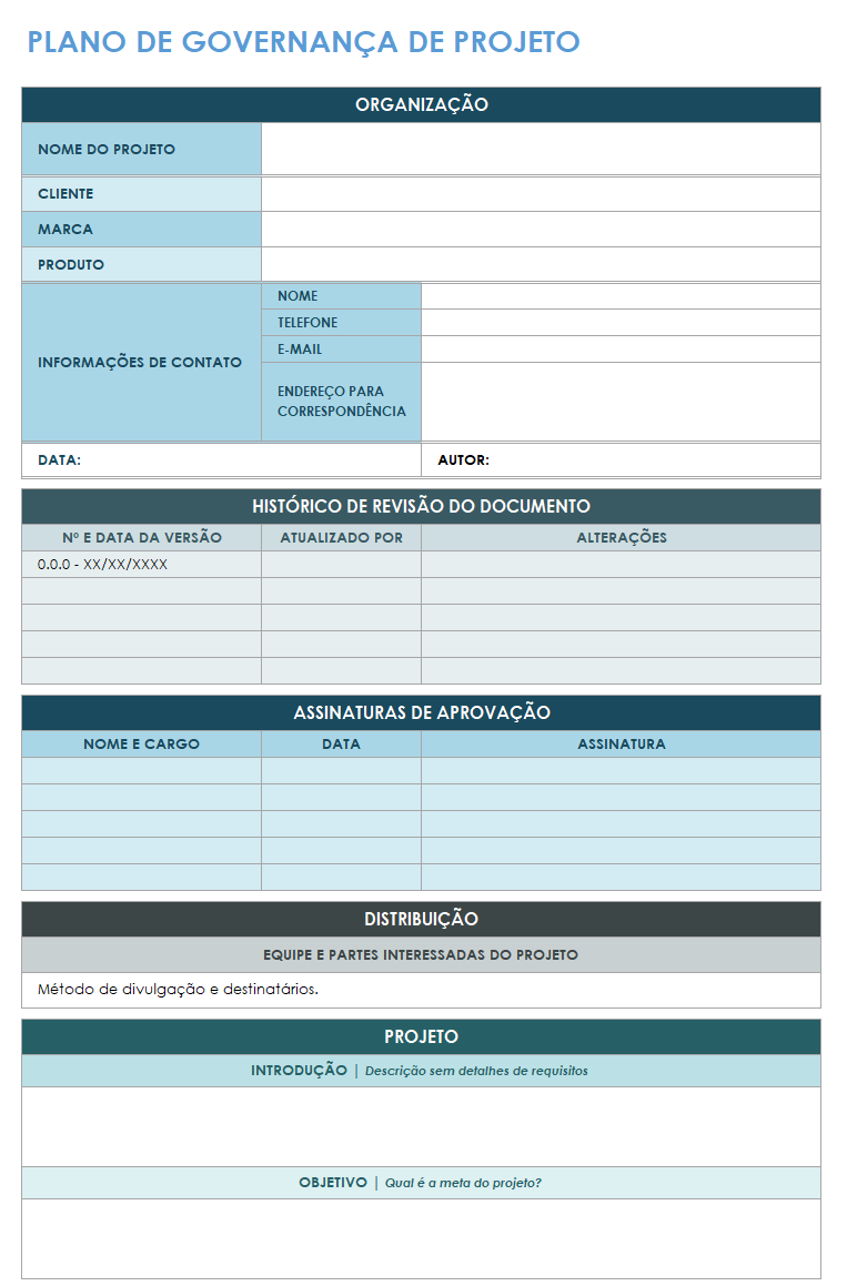 Plano de governança do projeto