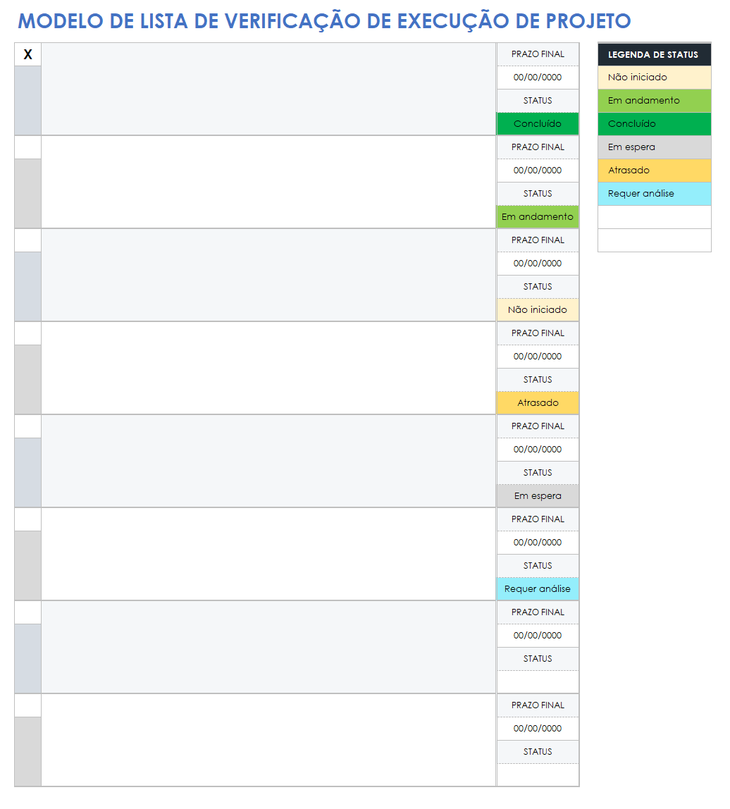 Lista de Verificação de Execução do Projeto