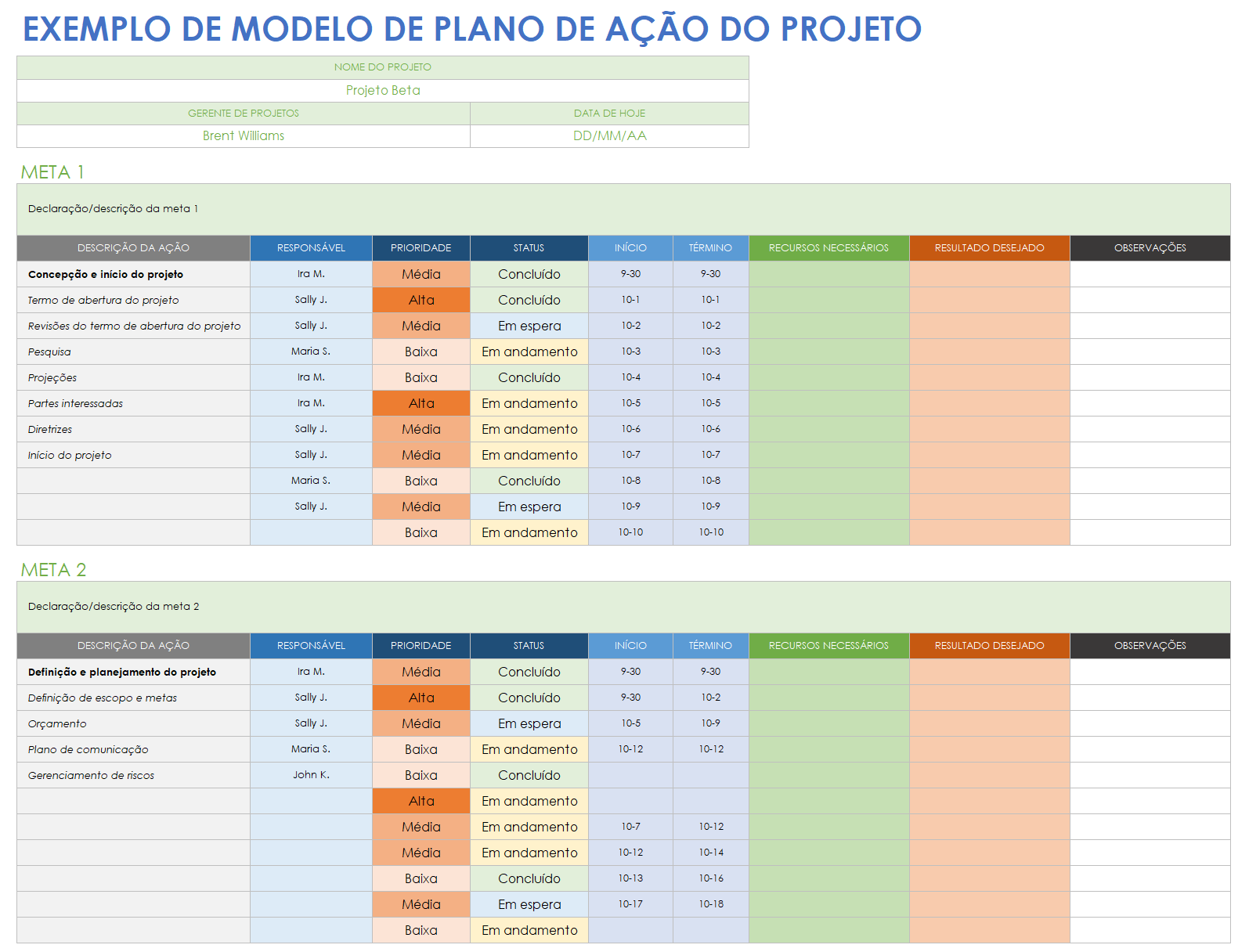  modelo de exemplo de plano de ação de projeto