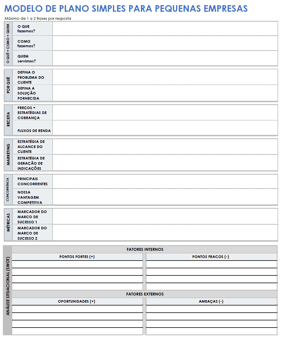  Modelo de plano simples para pequenas empresas