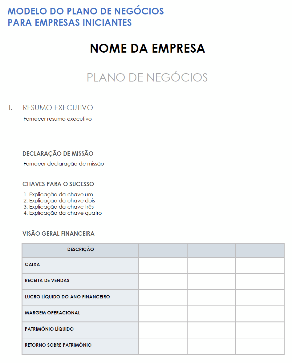  Modelo de plano de negócios inicial