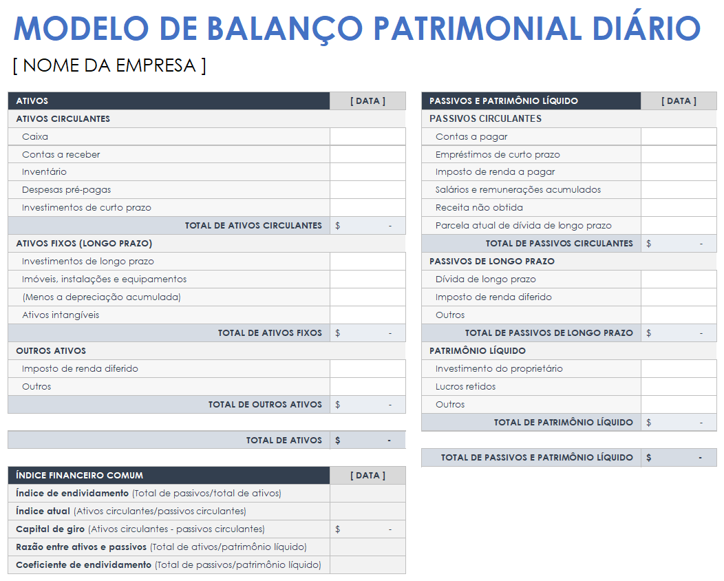 Modelo de balanço diário