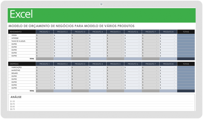 Modelo de orçamento empresarial para vários produtos