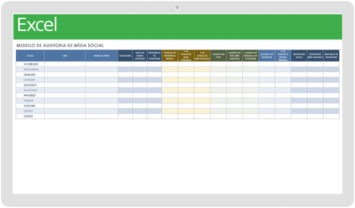 Modelo de auditoria de mídia social H2