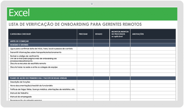 Modelo de lista de verificação de integração para gerentes remotos