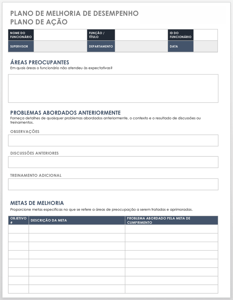 Modelo de Plano de Ação do Plano de Melhoria de Desempenho