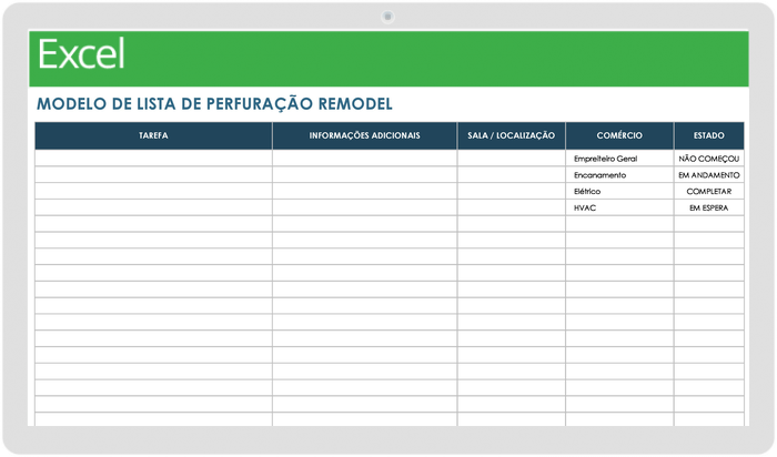  Modelo de lista de pendências de remodelação