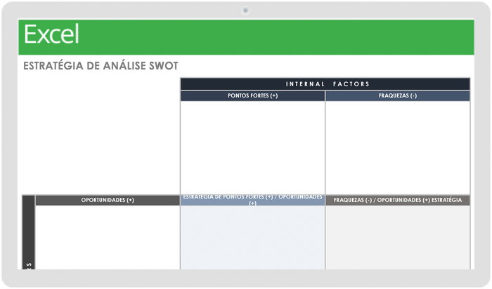 Modelo de Estratégia de Análise SWOT