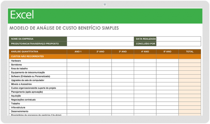 Modelo Simples de Análise de Custo-Benefício